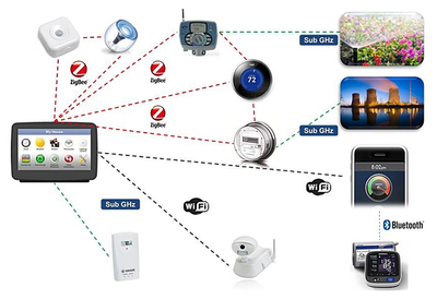 鎏信科技獲千萬融資，為億萬物聯網設備護航數據安全與智慧連接
