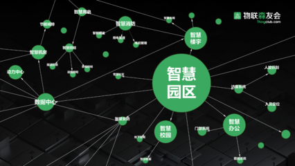 中國首個產業元宇宙平臺「物聯森友會」上線 破解物聯網碎片化難題，賦能產業創新